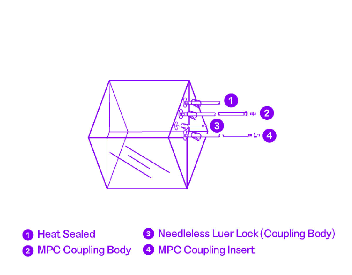 Illustration of 50L bioprocessing bag