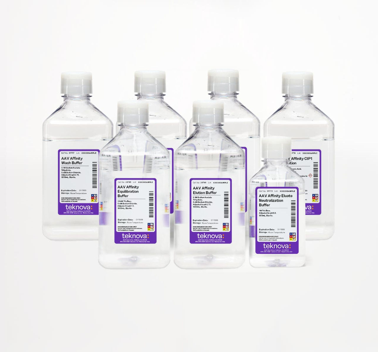 AAV Affinity Buffer Kit