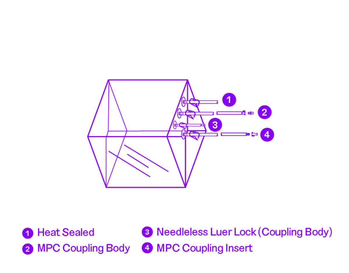 Illustration of 50L bioprocessing bag