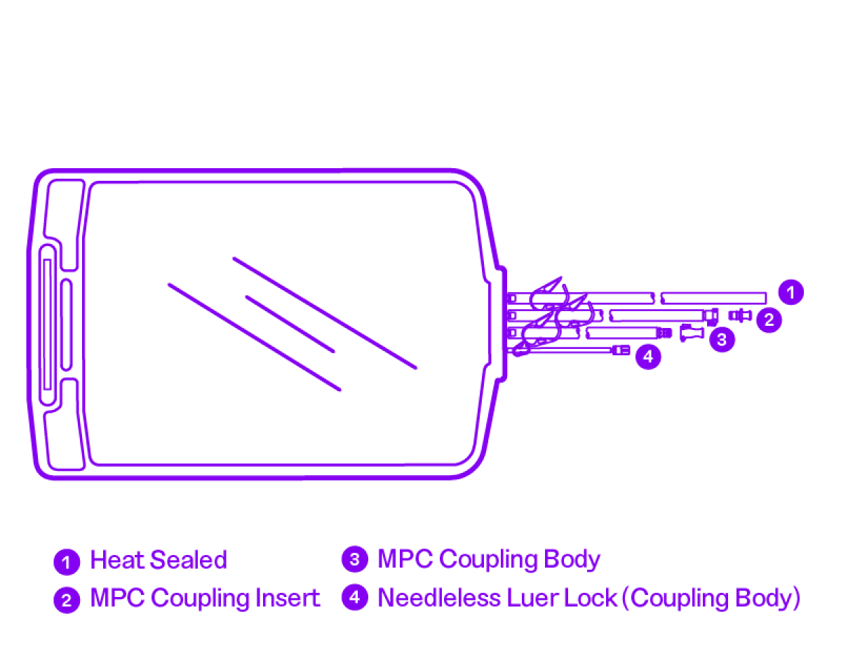 Illustration of 20L bioprocessing bag