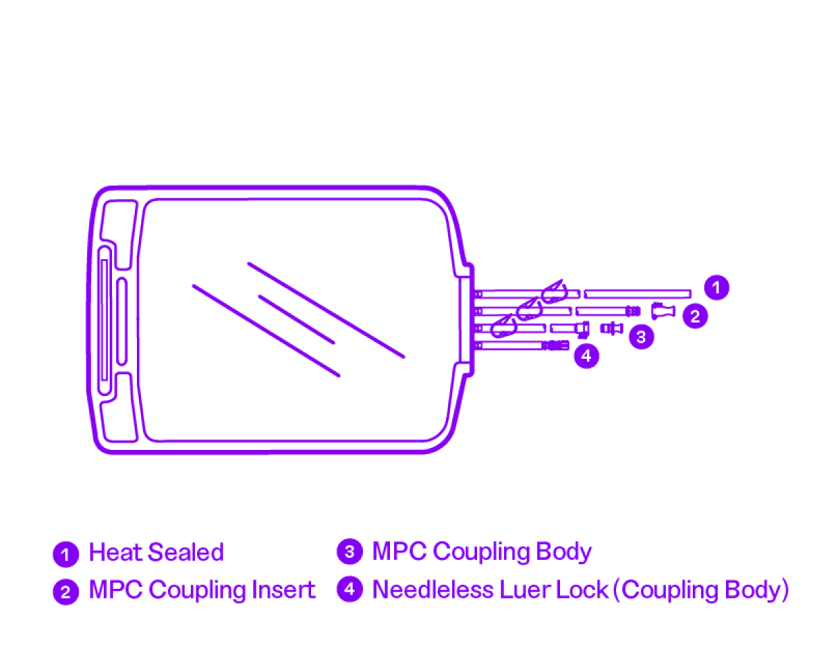 Illustration of 10L bioprocessing bag