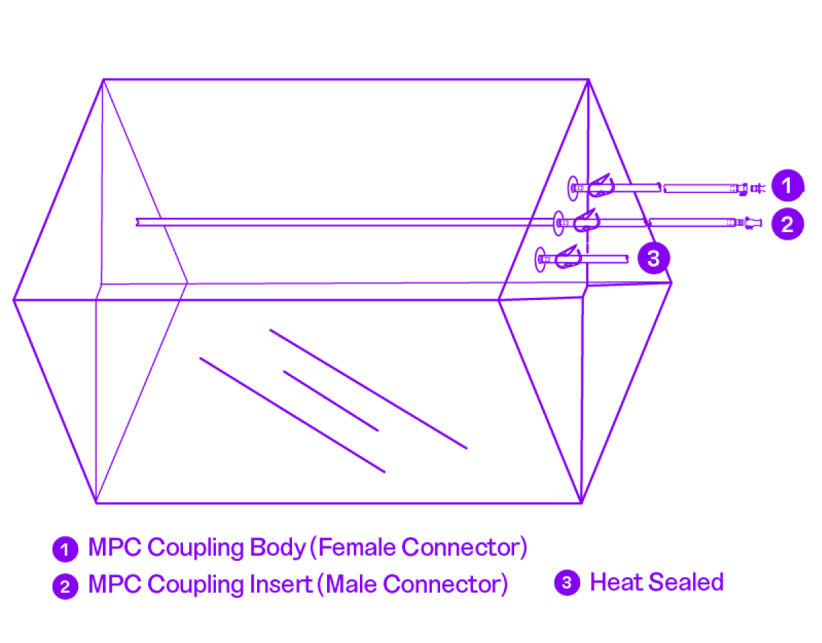 Illustration of 200L bioprocessing bag