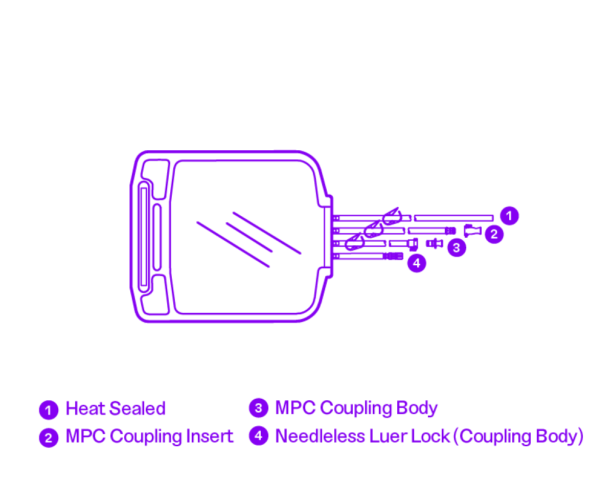 Illustration of 5L bioprocessing bag